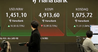 코스닥 1000 회복…중소형주 강세로 시장 판도 바뀌나