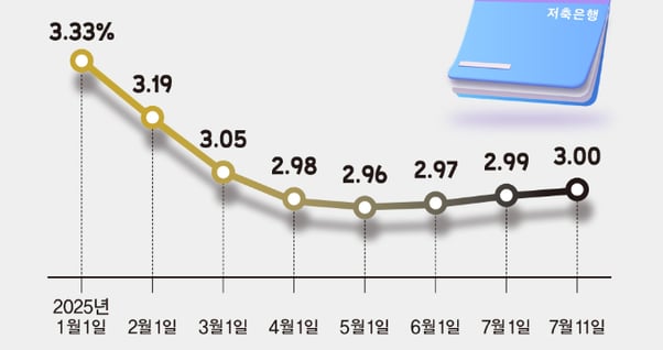 금융메인 이미지