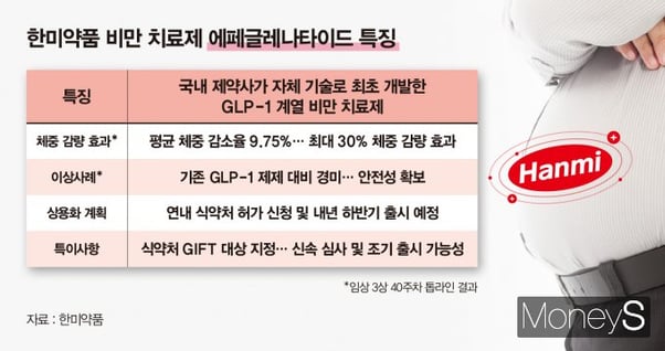 유통메인 이미지