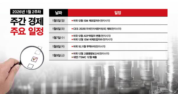 증권메인 이미지