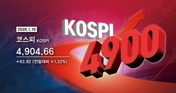 [오늘증시] 코스피, 사상 첫 4900선 돌파 마감… 12거래일 연속 상승