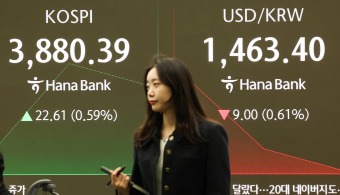 코스피, 기관 매수 속 3890선 횡보…코스닥도 소폭 오른 860선