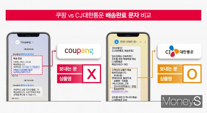 쿠팡 '로켓' vs CJ대한통운 '스토어명'… 배송 문자의 비밀
