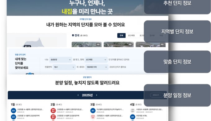 LH 분양 아파트 한눈에… 사이버 견본주택 플랫폼 구축