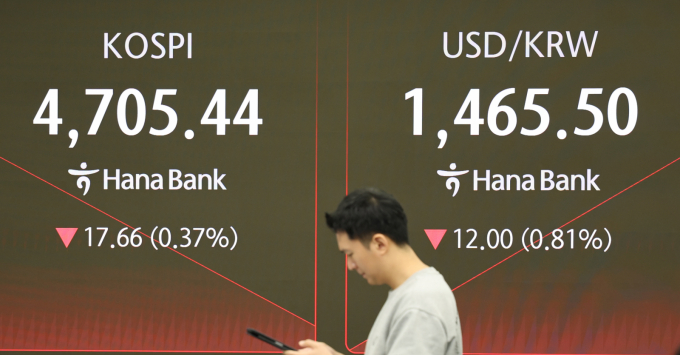코스피 하락 출발 후 상승 전환, 또 사상최고치…방산·조선이 '견인'