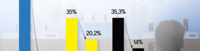 K배터리 재도약 조건