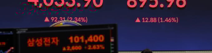 위기의 코스닥, 돌파구 찾아라