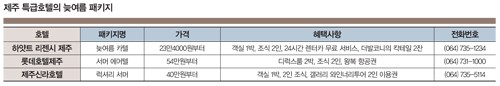 호텔 바캉스 지금 가면 '호강'