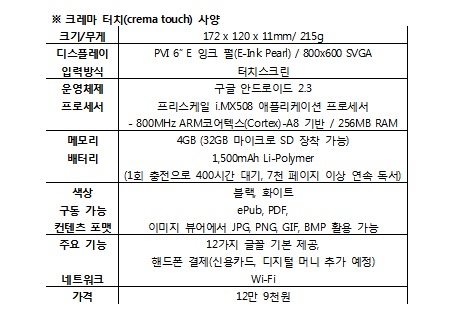 예스24, 터치형 전자책 단말기 ‘크레마 터치’ 예약 판매