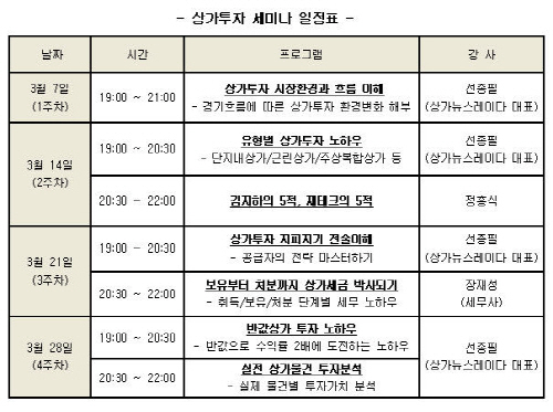 상가투자 세미나.. 3월7일 개강 '이렇게 하면 쉽습니다'