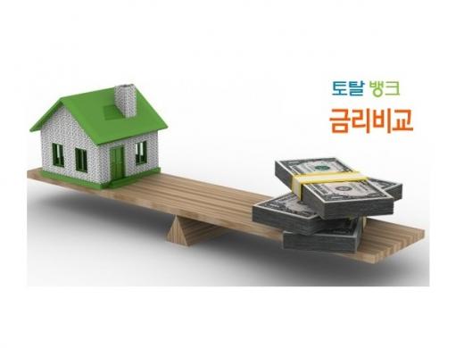 이미지제공=다율모기지