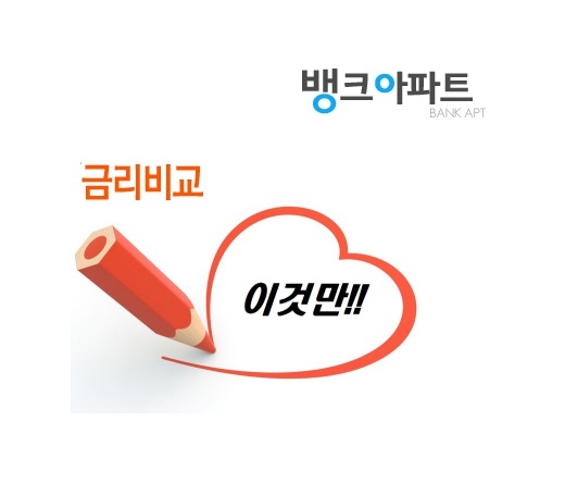 이미지제공=다율모기지