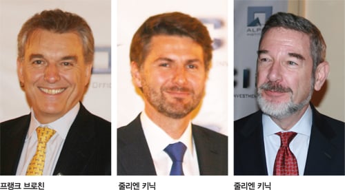 '이머징에 빠진' 미국 CIO들