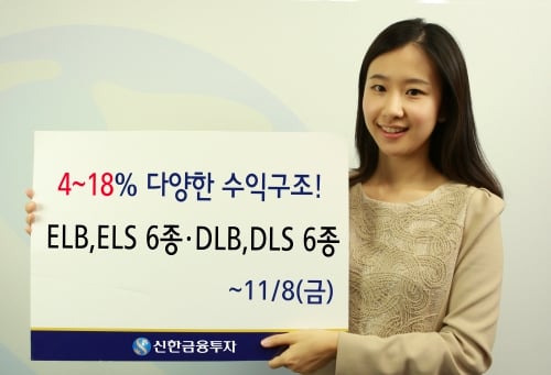 신한금융투자, ELB,DLB·ELS·DLS 판매