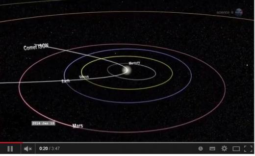   ĸ(ScienceCasts:Comet ISON Meteor Shower)