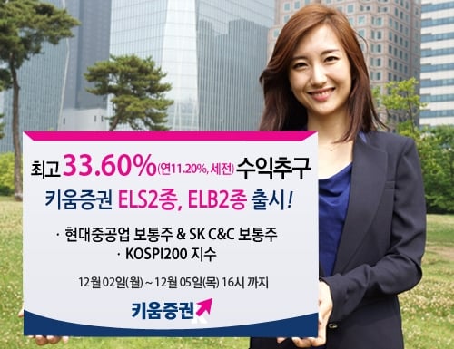 키움증권, ELS 2종·ELB 2종 판매