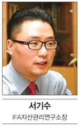 52개의 월요일을 맞이할 준비