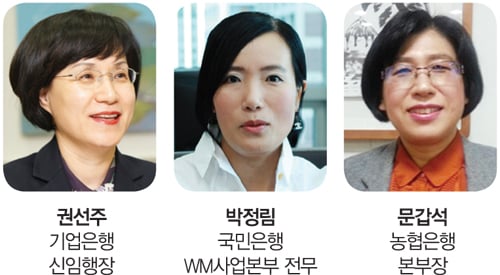 금융권 금녀(禁女)의 벽 무너지나
