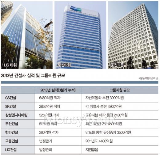 사진=머니위크 류승희 기자