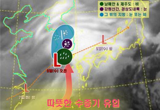 ▲8일(수) 오전 한반도 주변 기압계와 강수형태 모식도 (제공=기상청 보도자료)