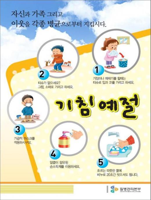 ▲제공=질병관리본부