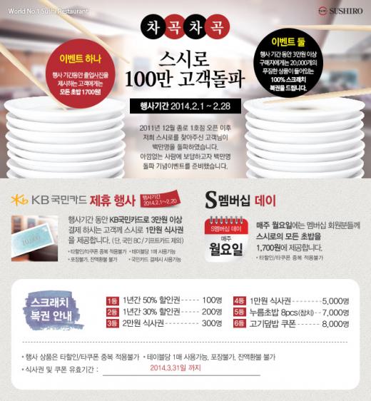 ▲ 제공=스시로