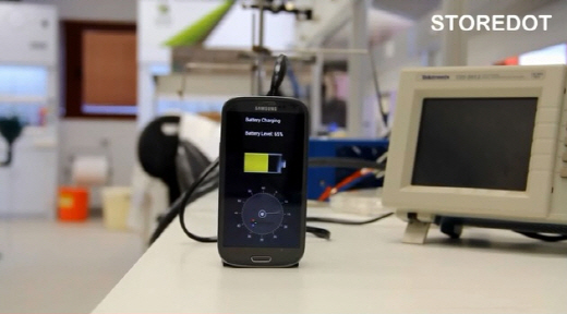 이스라엘 벤처업체 ‘스토어닷’이 스마트폰을 30초만에 충전시키는 기술을 개발했다. /사진=동영상 캡처