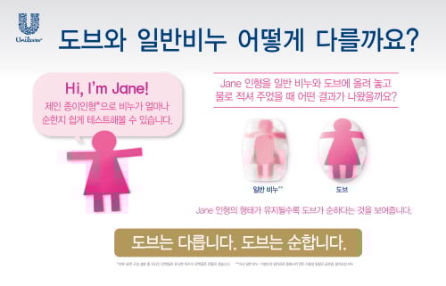 유니레버가 말하는 도브 vs 일반비누, 차이는?