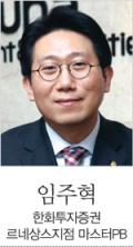코스닥, 박스권 뚫고 봄은 온다