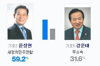 사진출처=네이버 캡처