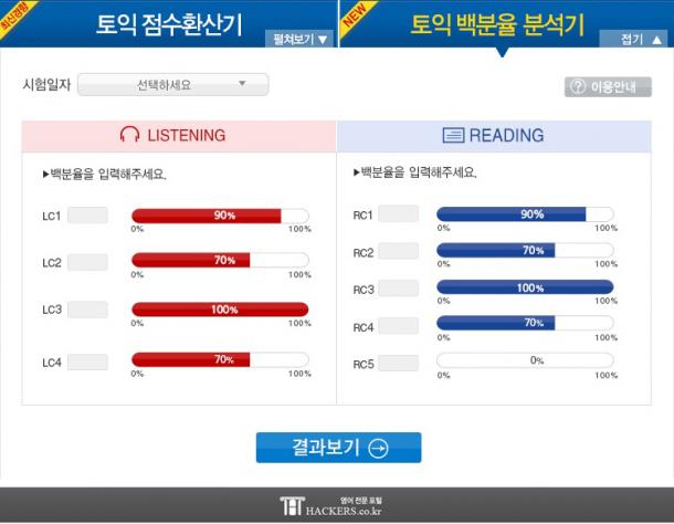 해커스토익, 토익 각 파트별 틀린 문제 수 알려주는 분석기 제공