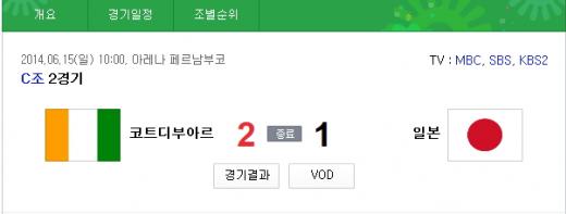 일본 언론 