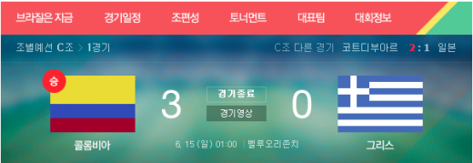 콜롬비아 피파랭킹 8위… 그리스 압도적 승리