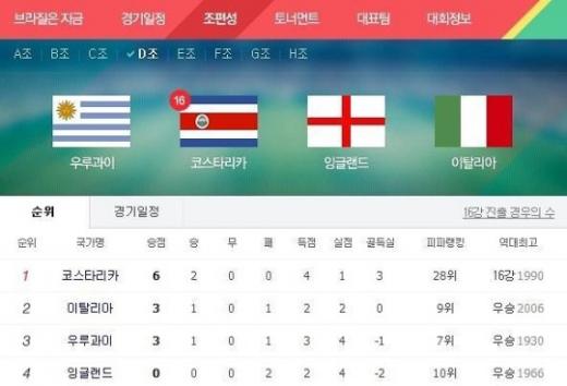 사진=네이버