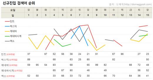 ▲ 제공=도매꾹