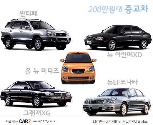 목돈 없는 사회초년생 위한 '200만원대' 중고차는?