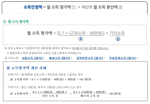 기초연금 소득인정액 산정방식 /자료=보건복지부
