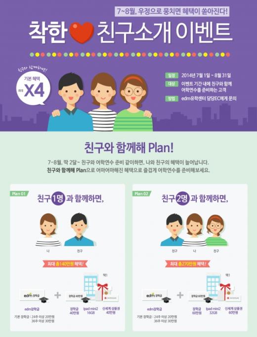 뭉치면 혜택이 4배?…edm유학센터, 착한 친구소개 이벤트 실시