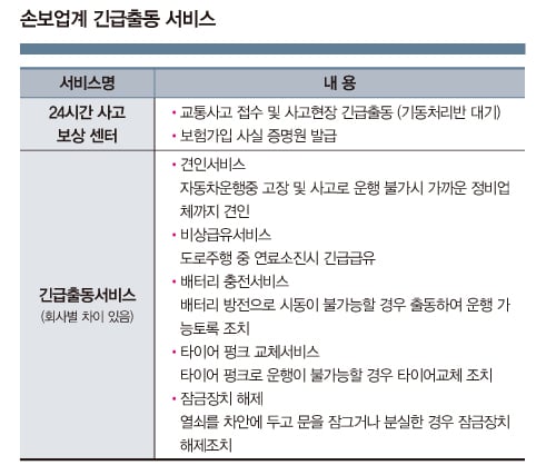귀향길, 뺑소니 사고 당했다면…