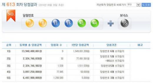 '로또당첨번호 공개'