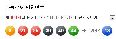 로또614회당첨번호 실시간 검색 오른 이유 왜?