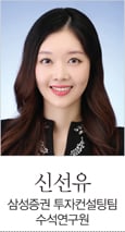 [초저금리 시대] '일드 헌터'가 돼야 하는 이유