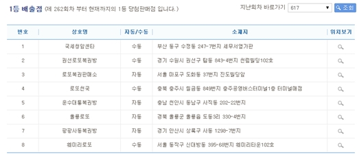 로또 617회 당첨자 배출 판매점 /제공=나눔로또