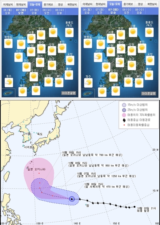 7일 오전·오후 날씨, 19호 태풍 봉퐁 /제공=기상청