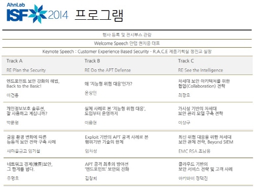 안랩, 융합 보안 컨퍼런스 ‘안랩 ISF 2014’ 개최