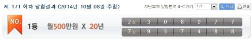 171회 연금복권 당첨번호 /나눔로또 홈페이지 캡처