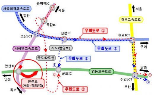 /자료제공=한국도로공사
