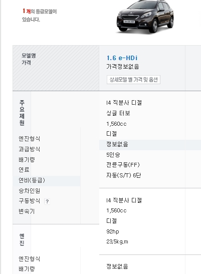 국내 출시되는 '2014 푸조 2008' /제공=푸조