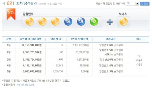 나눔로또 홈페이지 화면 캡처