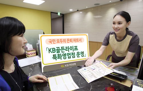 시중은행의 은퇴시장 공략법